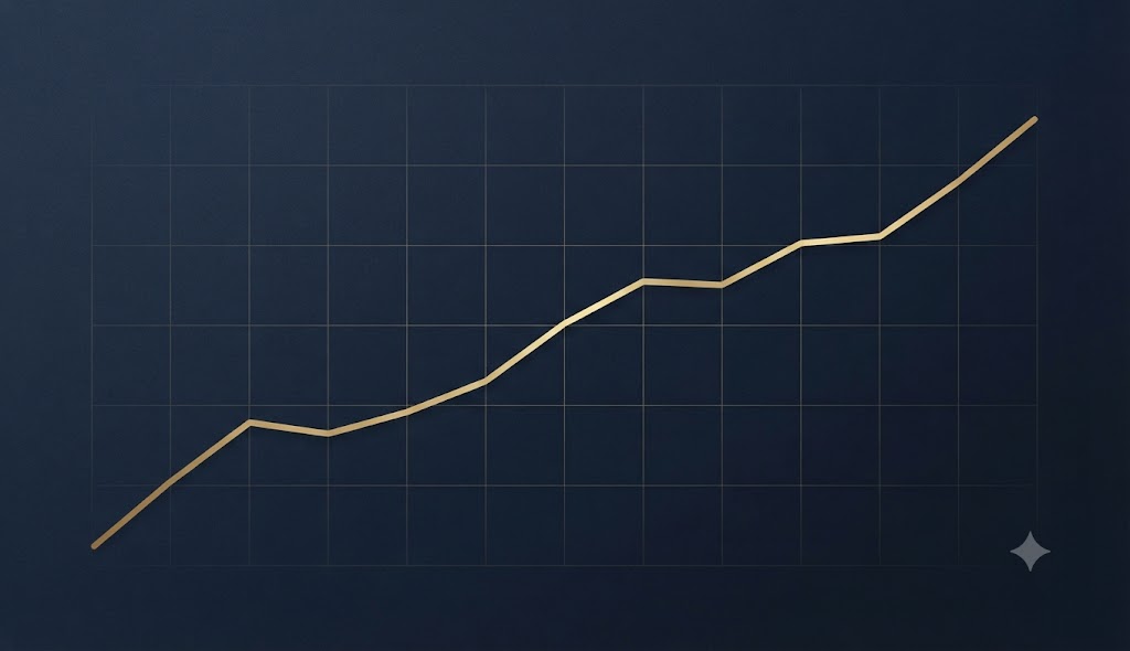 Progression Tracker